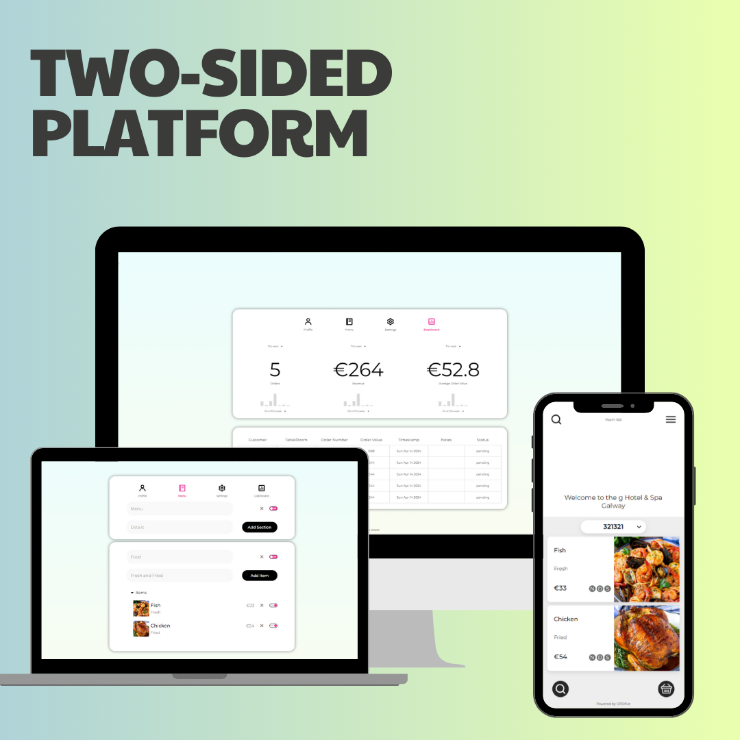 Two sided online platform for both guests and restaurant management