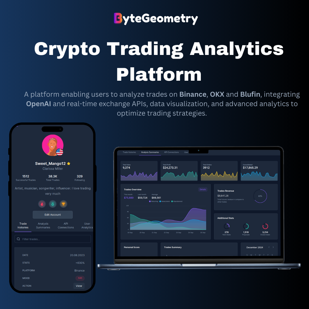 AI-Powered Crypto Analytics Platform for Real-Time Insights and Data-Driven Decisions