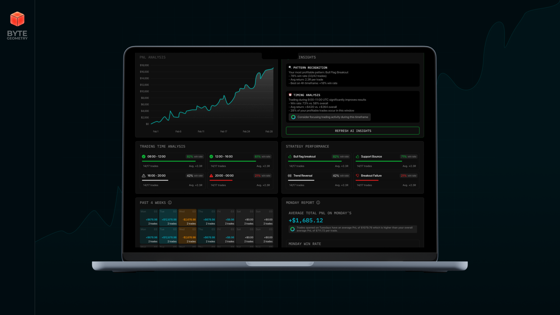 A web cryptanalysis platform