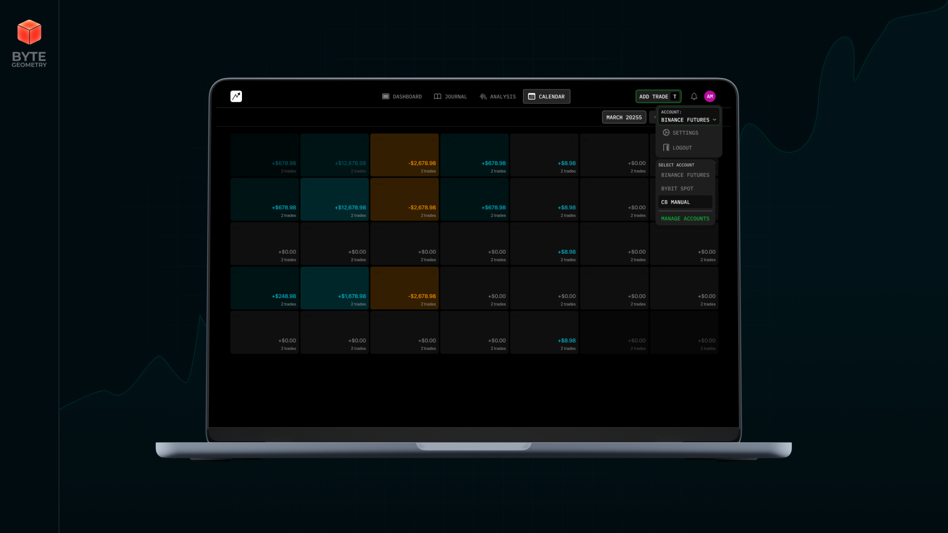 Calendar of trades