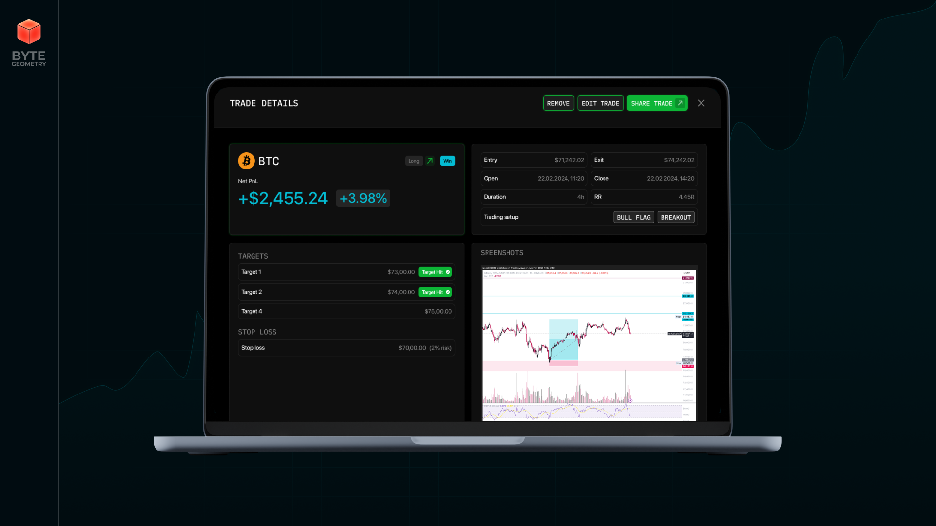 Trading details screen modal